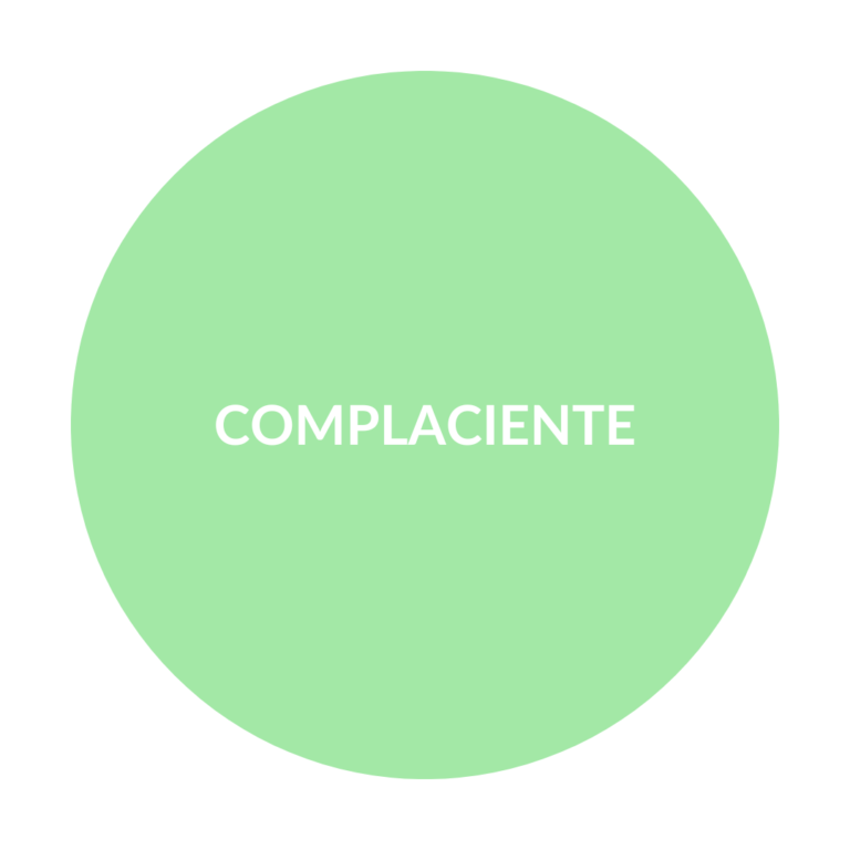 Las Cuatro Tendencias - Complaciente