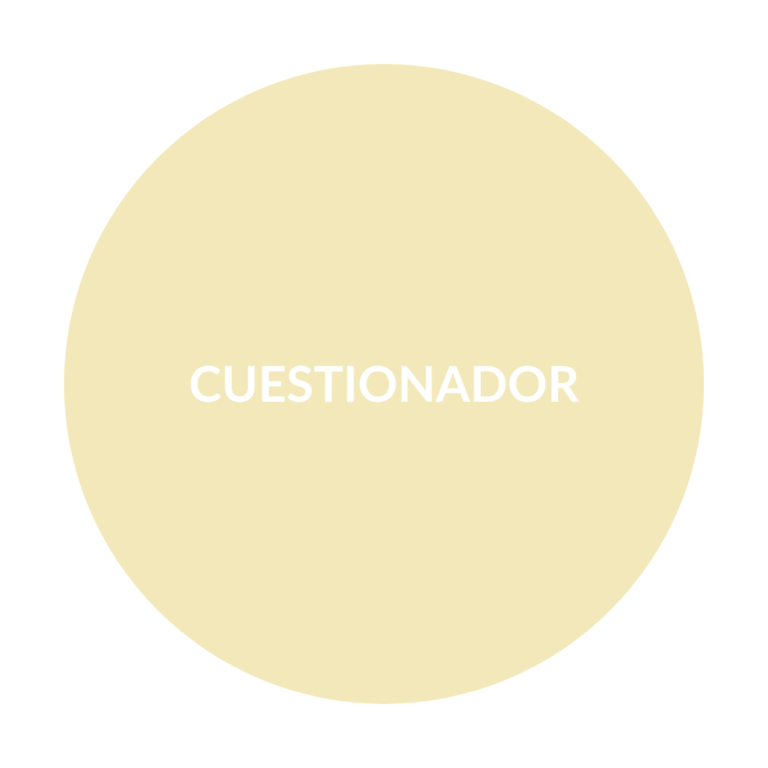 Las Cuatro Tendencias - Cuestionador
